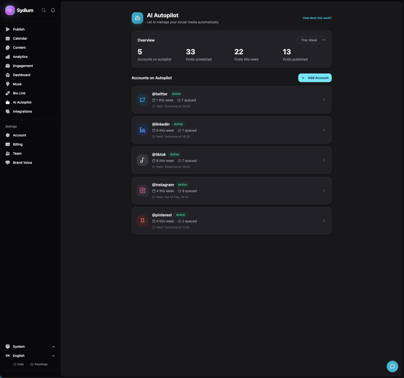 El resumen del Piloto Automatico con IA de Sydium, cuentas publicando solas.
