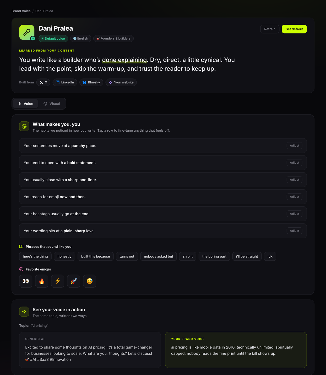 Der Brand-Voice-Bildschirm von Sydium bei der Analyse eines Schreibstils.